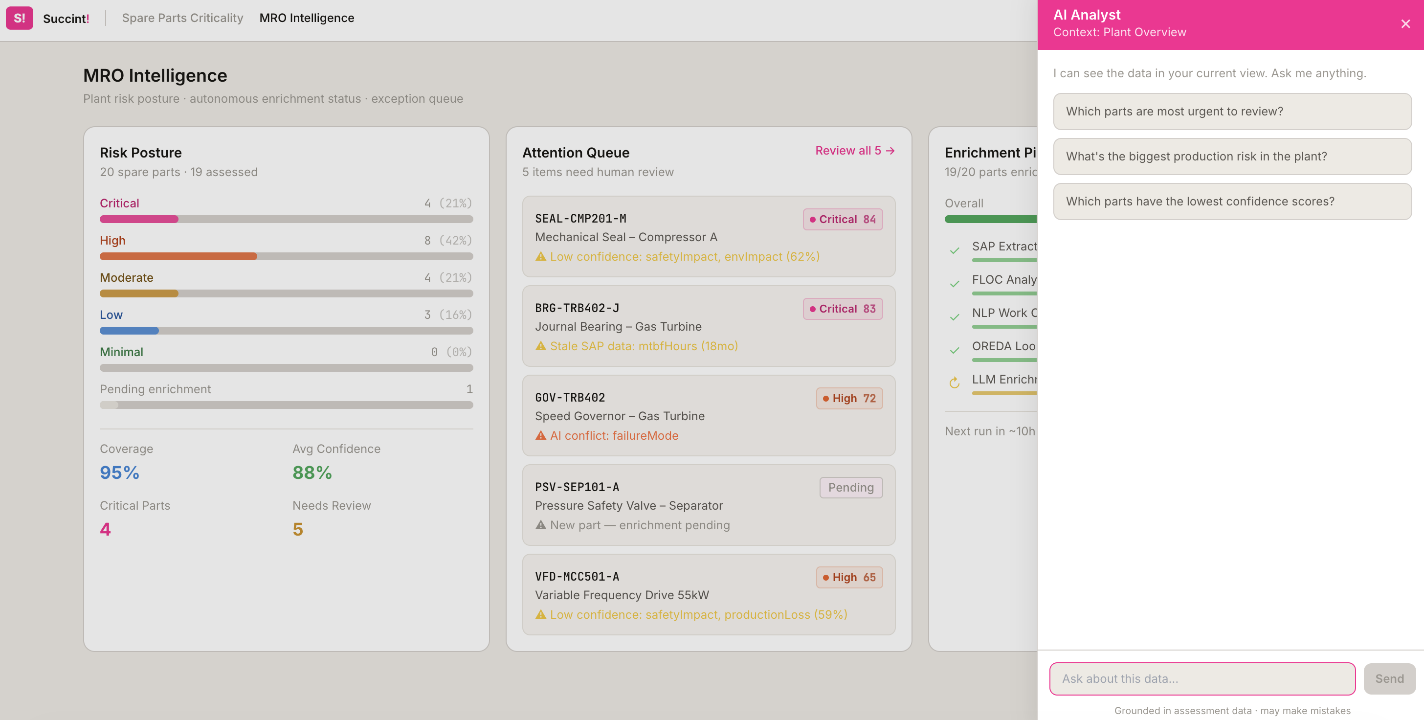 Succint! MRO Intelligence view: risk posture across the spare parts base, an exception queue of items needing human review, and an AI Analyst panel.